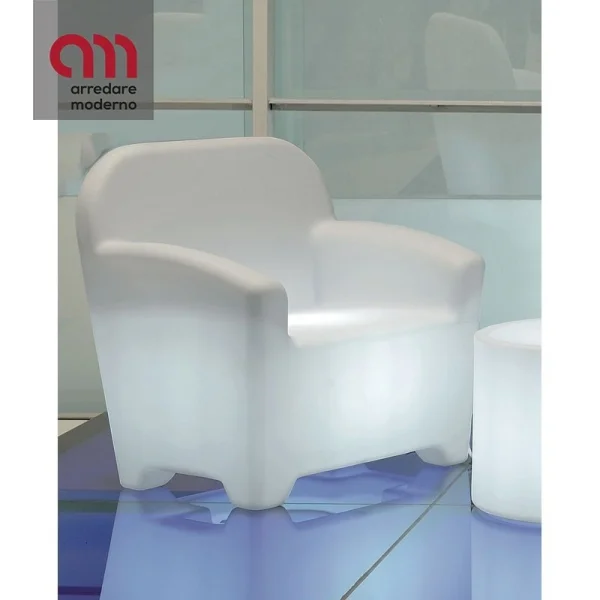 Panama Modum