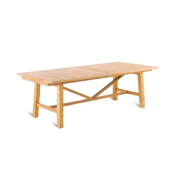 Table extensible Synthesis Unopiù